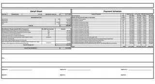 Prestige Grove Park Complete Costing Details